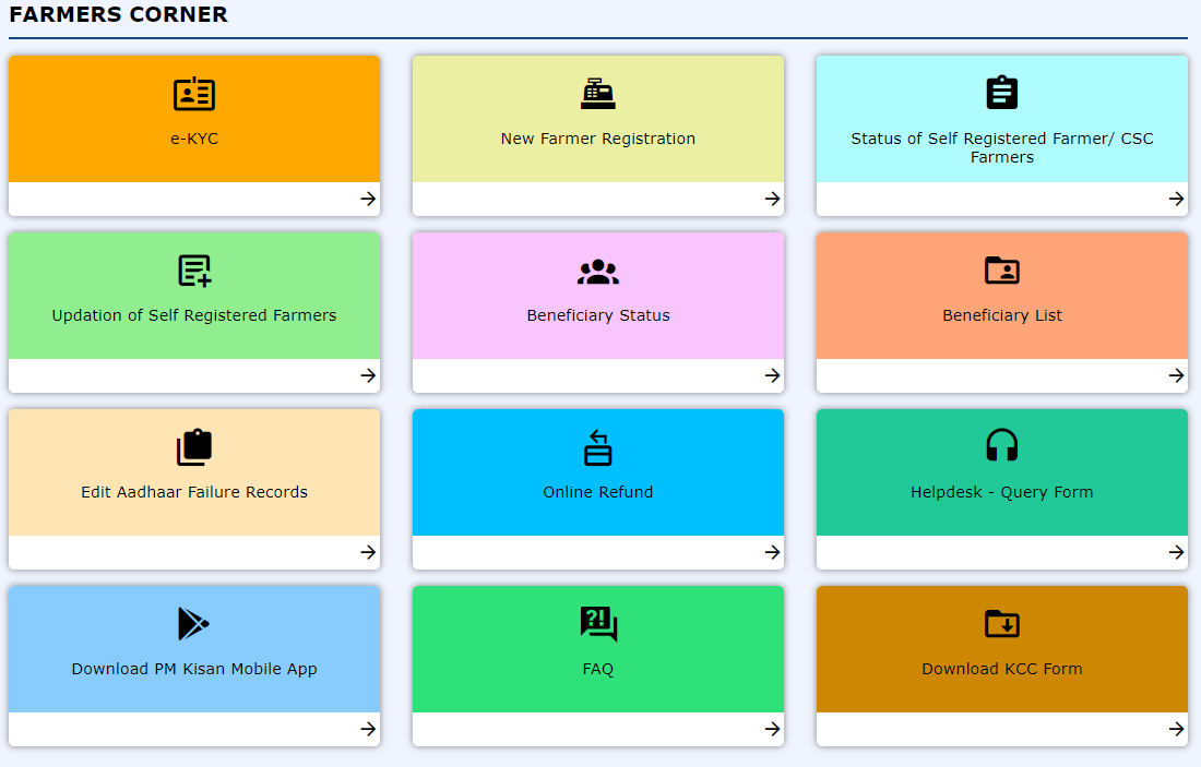 पीएम किसान 13वीं किस्त किसान कॉर्नर 