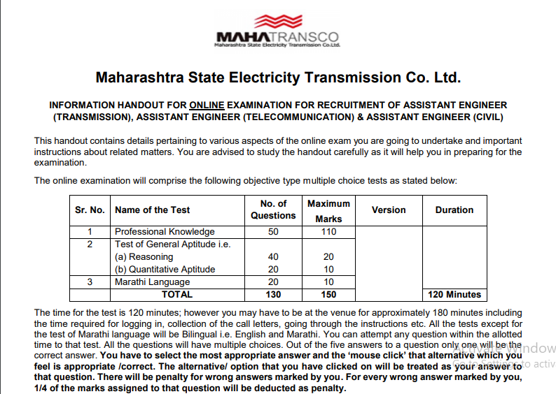 MAHATRANSCO AE Result