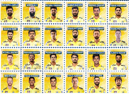 CSK Team List