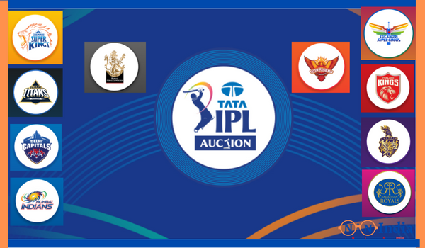 IPL Sold Players