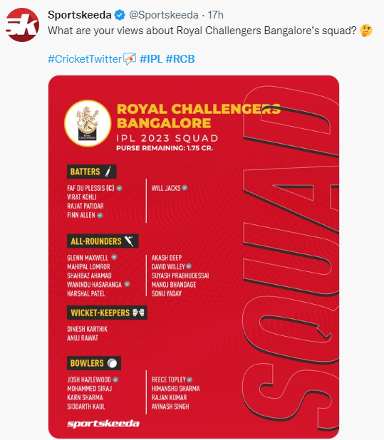 Pasukan Tweet RCB