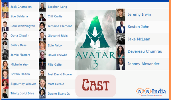 Avatar 3 Cast