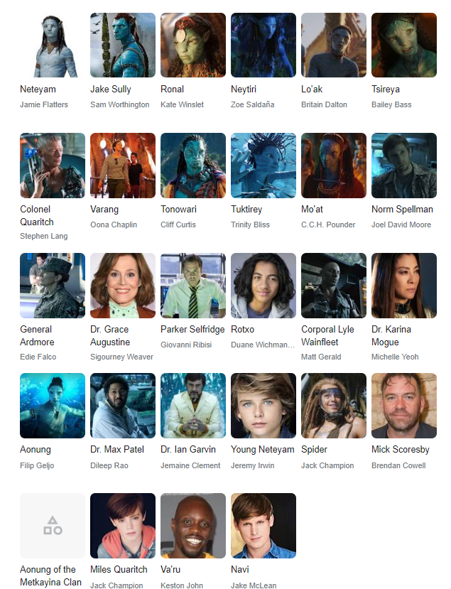Avatar 3 Release Date Characters