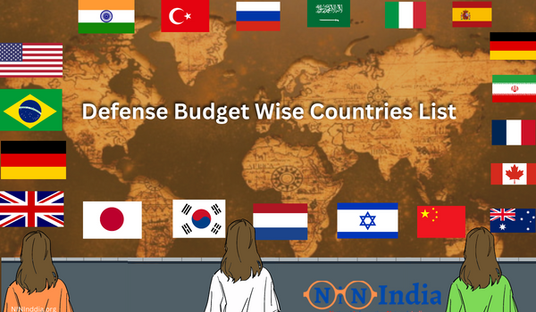 Defense Budget Wise Countries List
