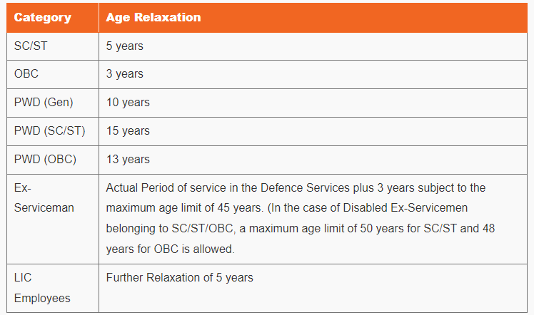 LIC ADO Age Relaxation