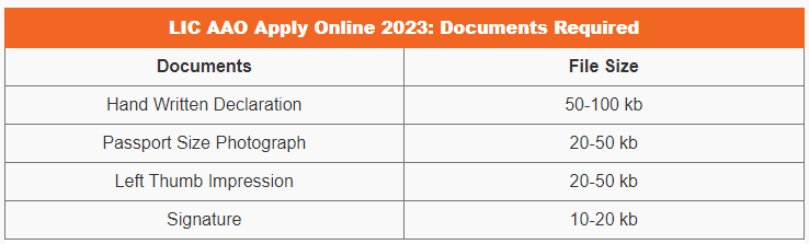 LIC Recruitment Documents Required