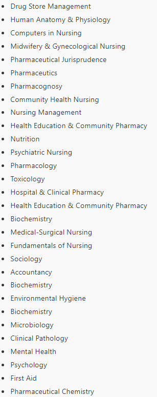 OSSC Syllabus