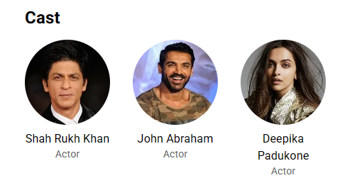 Pathaan Cast