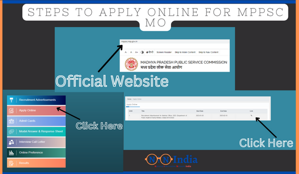 Langkah-langkah Mendaftar Online Untuk MPPSC MO