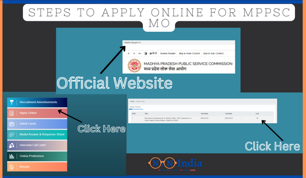 Steps to Apply Online For MPPSC MO