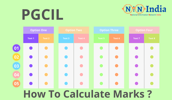 How to calculate Marks of PGCIL