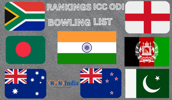 ICC ODI Bowling Ranking List