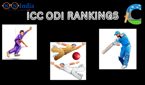 ICC ODI Ranking