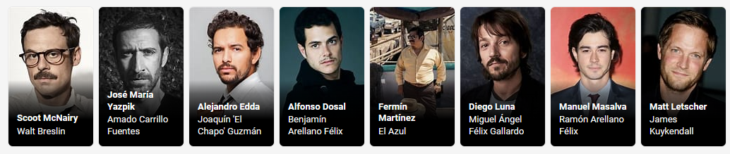 Narcos Mexico Cast 