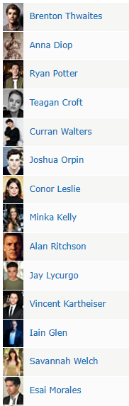 Titans Season 5 Cast 