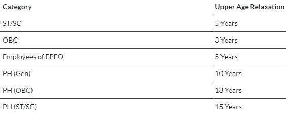 UPSC EPFO Notification Age Relaxation