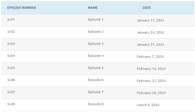 The Sinner Season 5 Release Date Episodes List