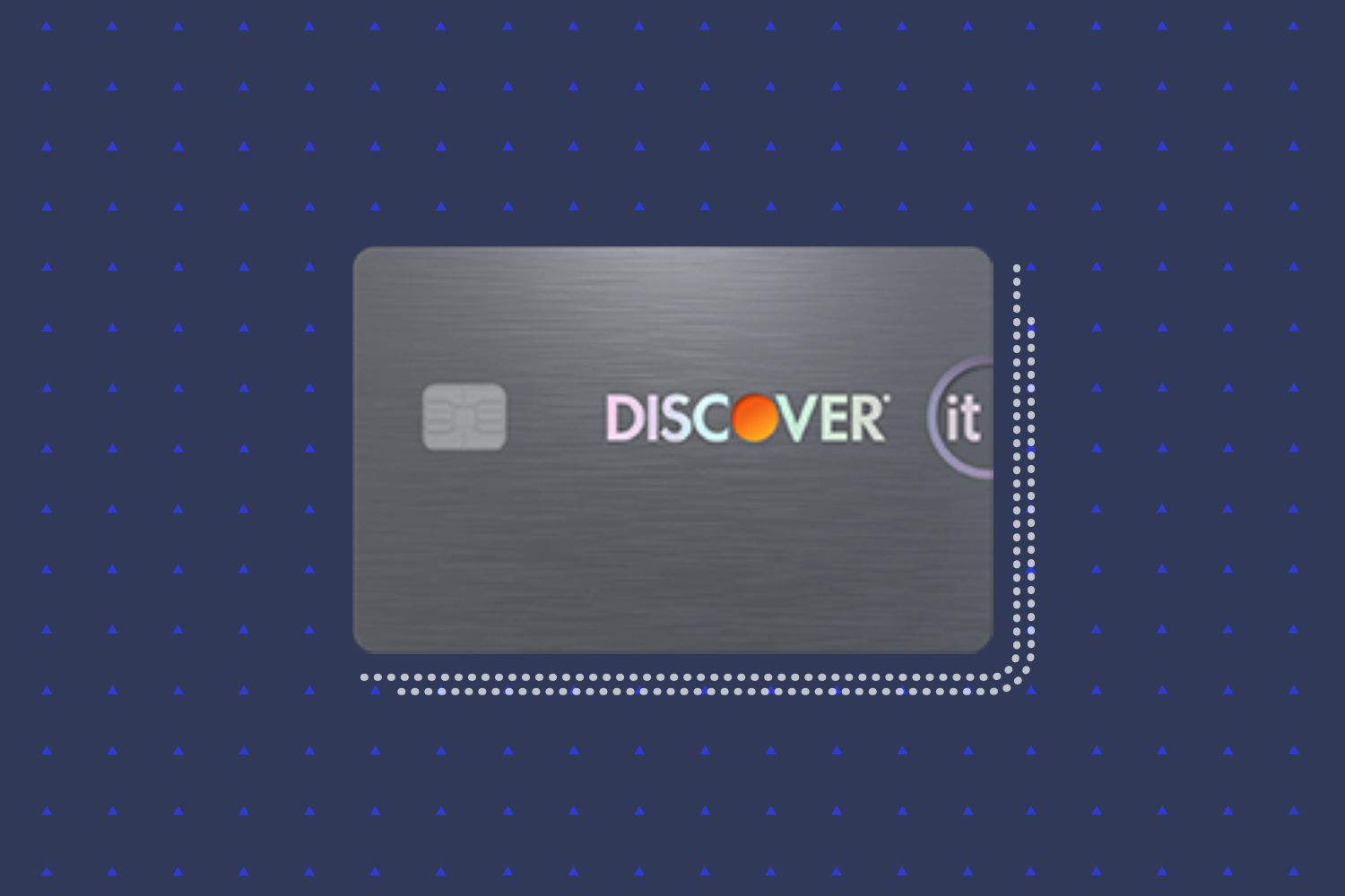 How To Activate Discover Credit Card Online 2023- Step by Step